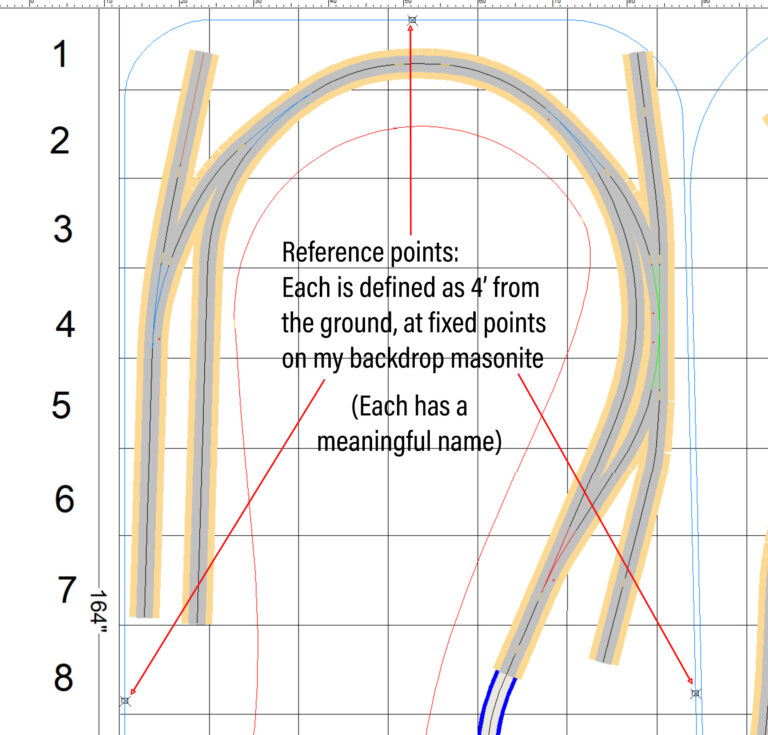 Reference Points are denoted by a square with a large X overlaid.