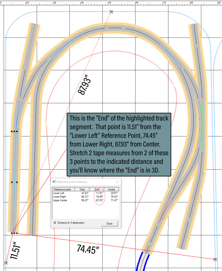 Each object's start, end and center points can be displayed relative to all defined Reference Points.